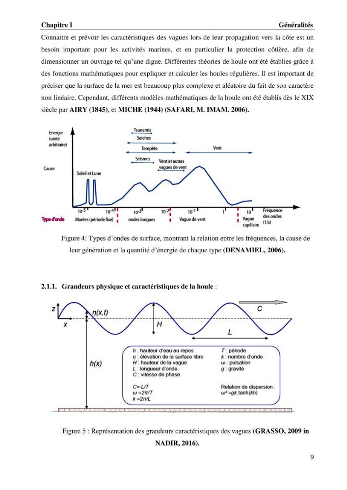 Evaluation des impacts des changements climatiques et des activités anthropiques sur le littoral de la baie de Zemmouri: Vulnérabilité et adaptation