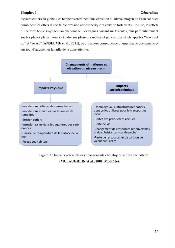 Evaluation des impacts des changements climatiques et des activités anthropiques sur le littoral de la baie de Zemmouri: Vulnérabilité et adaptation