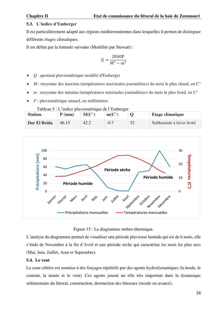 Evaluation des impacts des changements climatiques et des activités anthropiques sur le littoral de la baie de Zemmouri: Vulnérabilité et adaptation