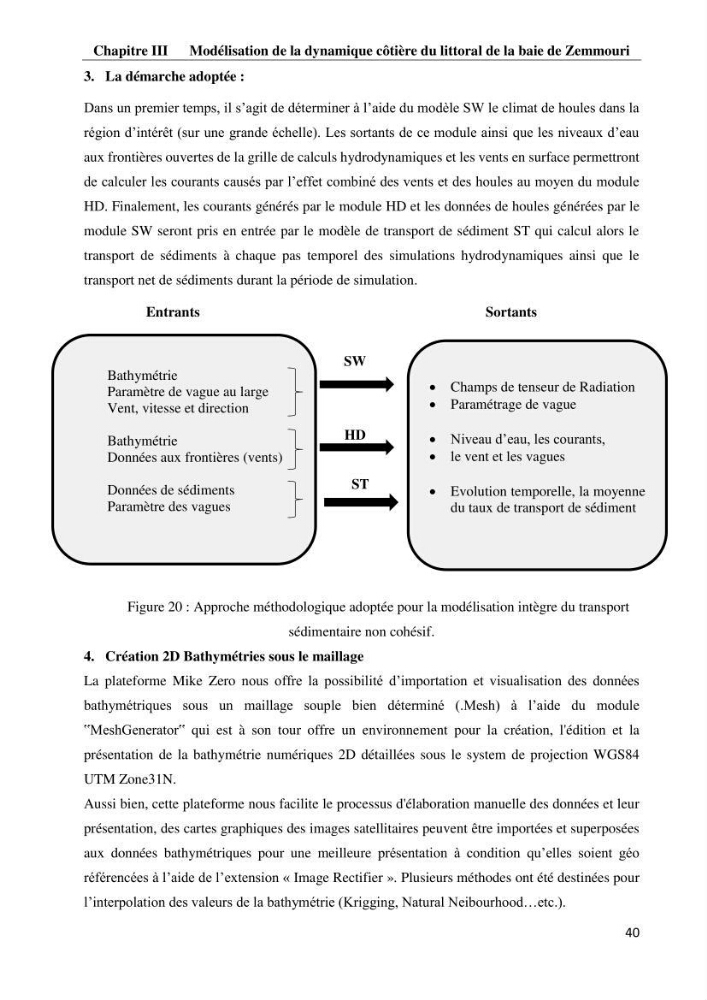 Evaluation des impacts des changements climatiques et des activités anthropiques sur le littoral de la baie de Zemmouri: Vulnérabilité et adaptation