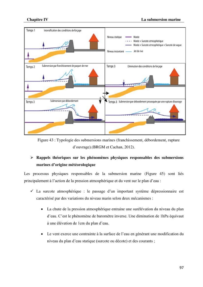 Evaluation des impacts des changements climatiques et des activités anthropiques sur le littoral de la baie de Zemmouri: Vulnérabilité et adaptation
