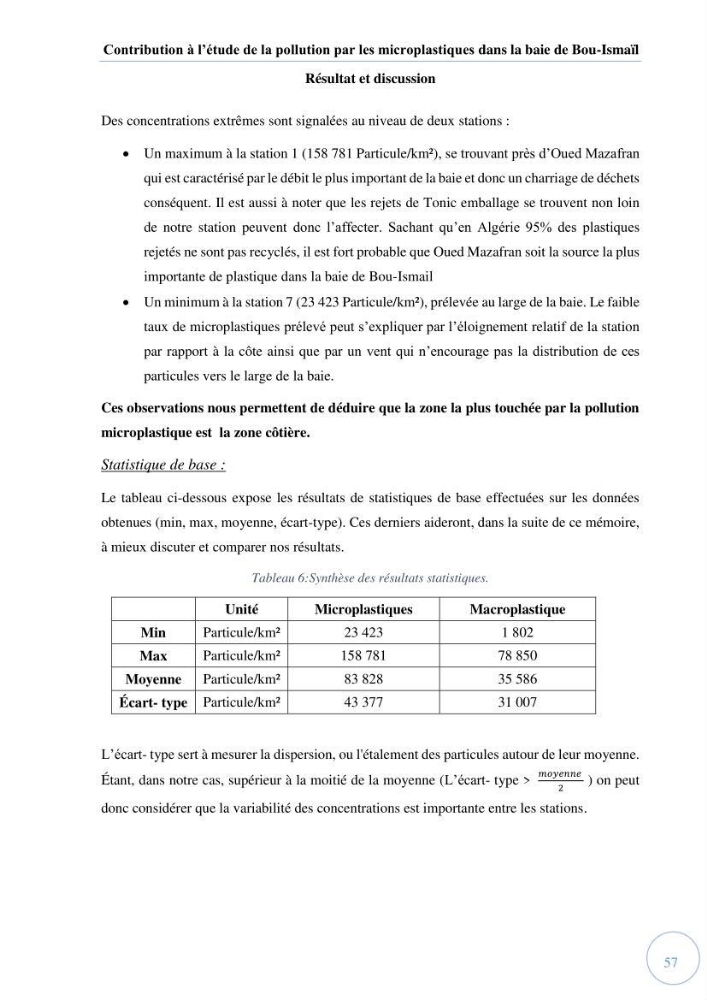 Contribution à l\'étude de la pollution par les micro-plastiques dans la baie de Bou-Ismail: