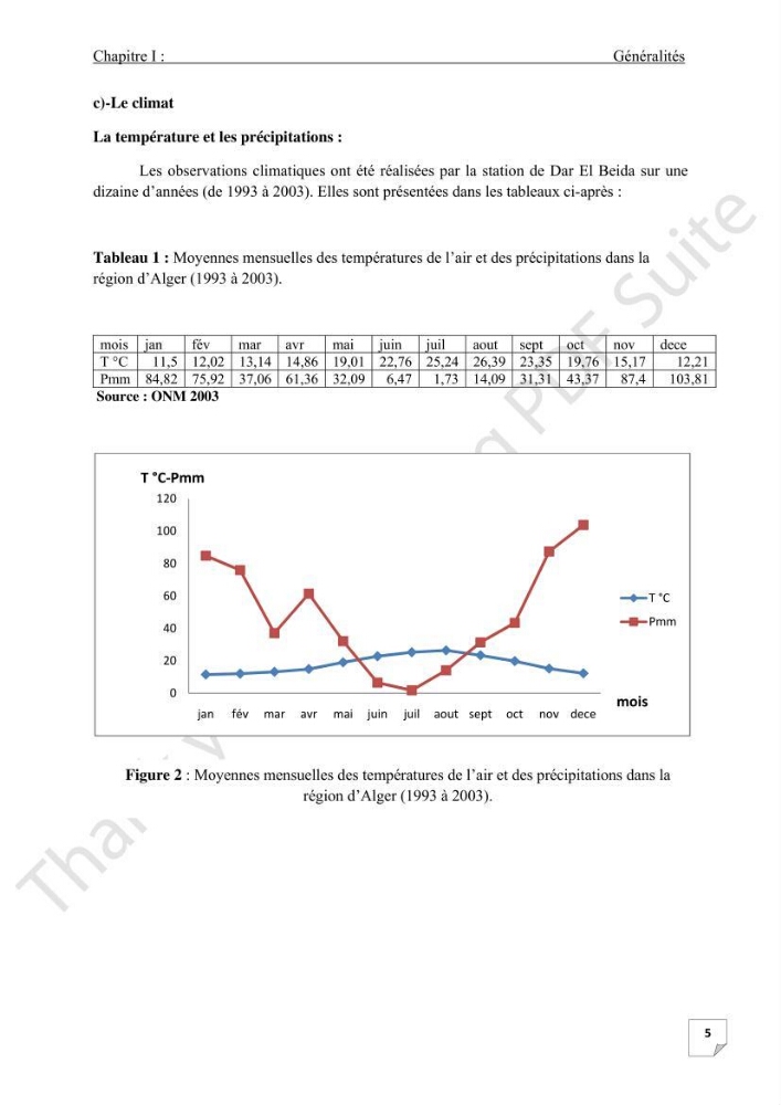 Contribution à l\'étude d\'analyse granulométrique et bactériologique au niveau de port d\'El-Djamila: