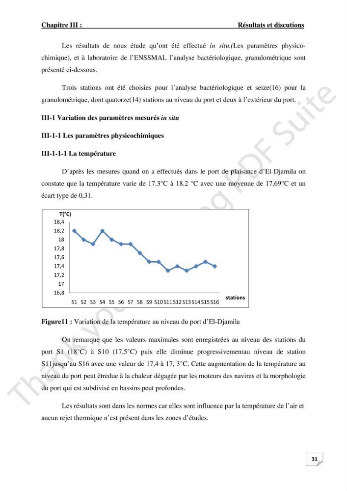 Contribution à l\'étude d\'analyse granulométrique et bactériologique au niveau de port d\'El-Djamila:
