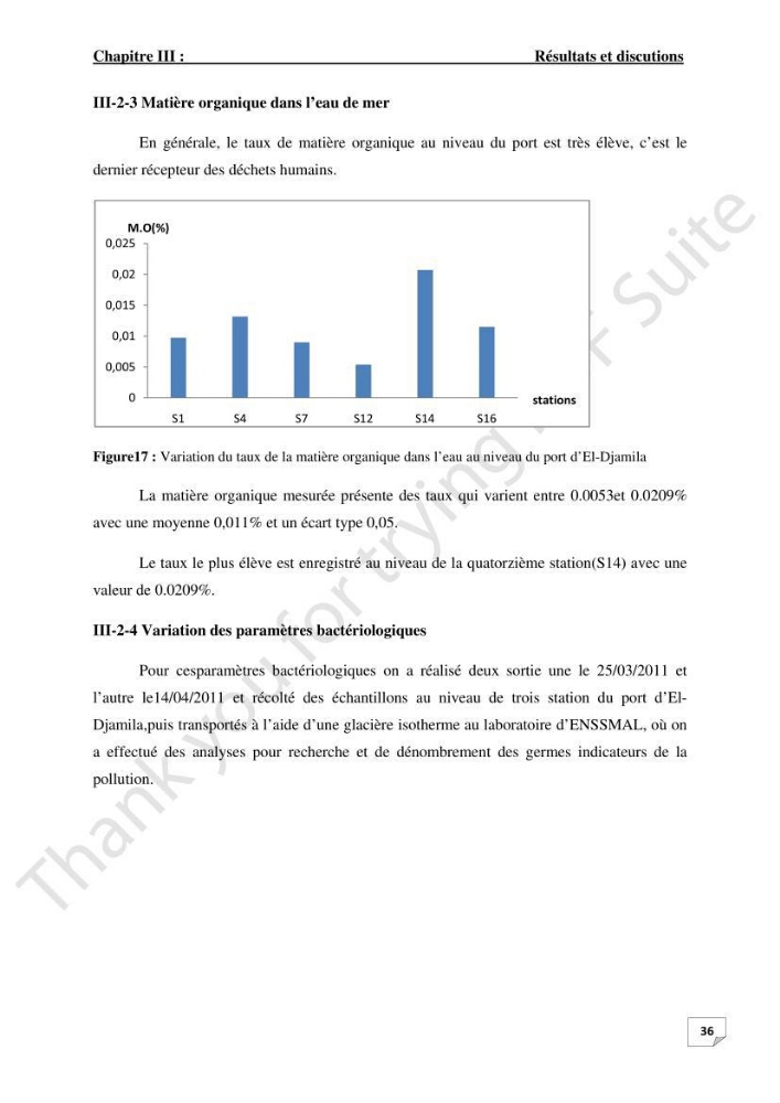 Contribution à l\'étude d\'analyse granulométrique et bactériologique au niveau de port d\'El-Djamila: