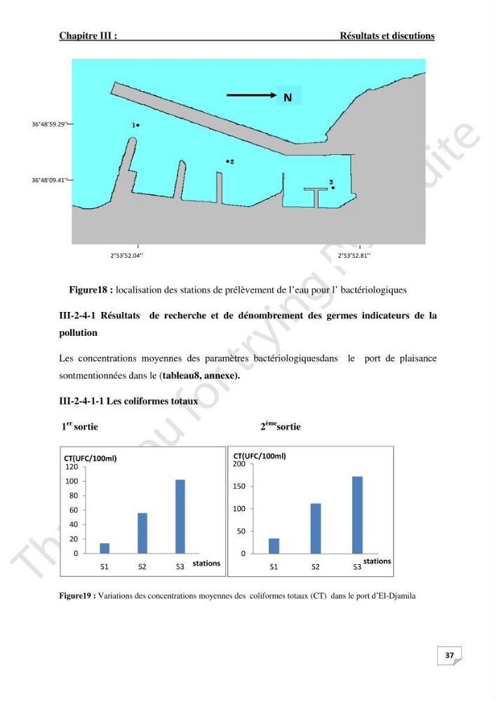 Contribution à l\'étude d\'analyse granulométrique et bactériologique au niveau de port d\'El-Djamila: