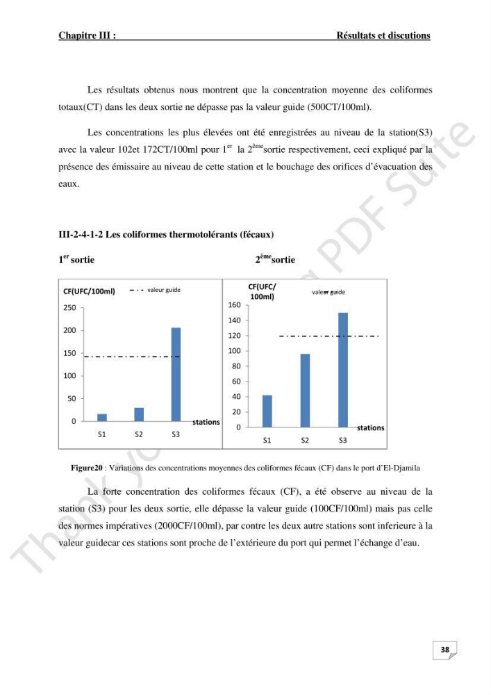 Contribution à l\'étude d\'analyse granulométrique et bactériologique au niveau de port d\'El-Djamila: