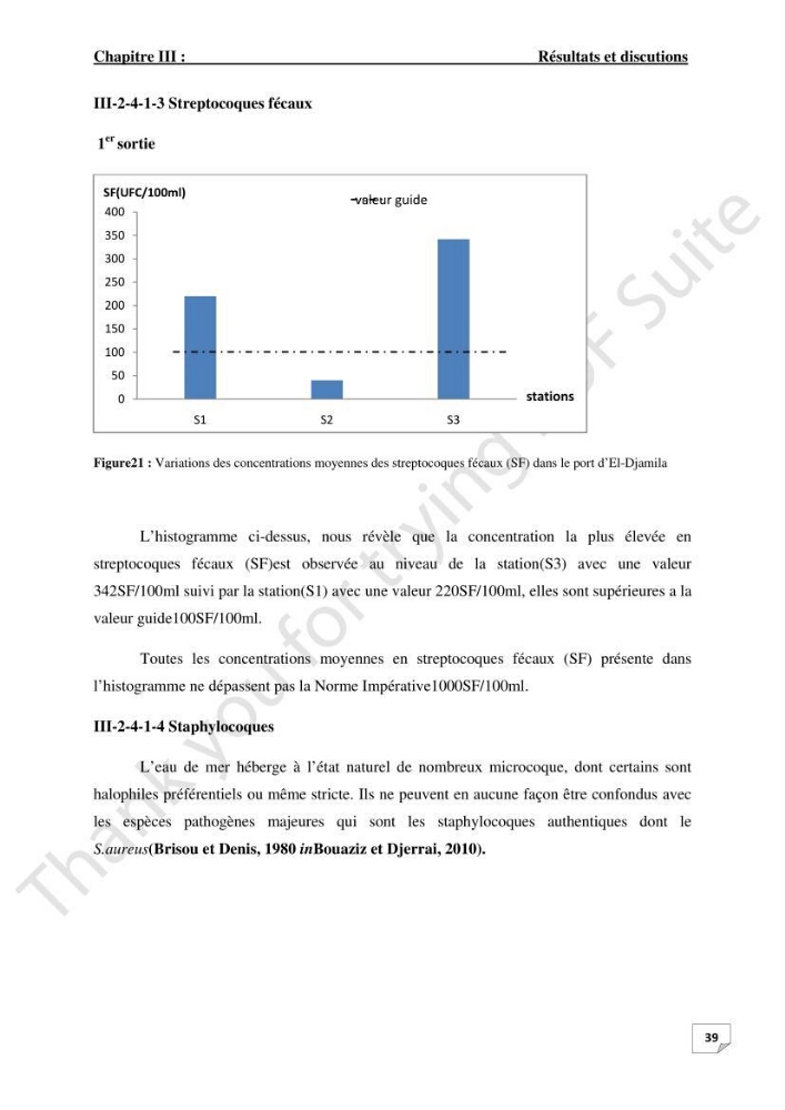 Contribution à l\'étude d\'analyse granulométrique et bactériologique au niveau de port d\'El-Djamila: