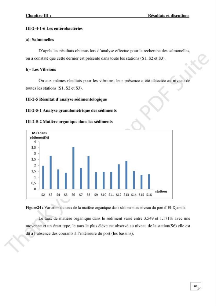 Contribution à l\'étude d\'analyse granulométrique et bactériologique au niveau de port d\'El-Djamila: