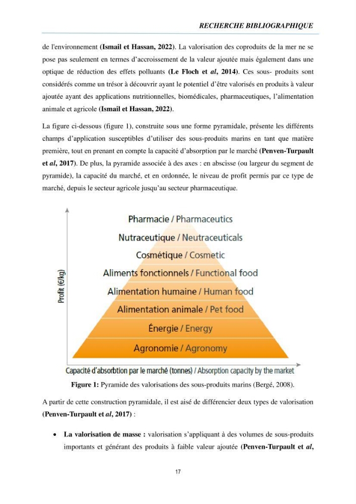 Évaluation de la valeur nutritionnelle chez les crustacés
