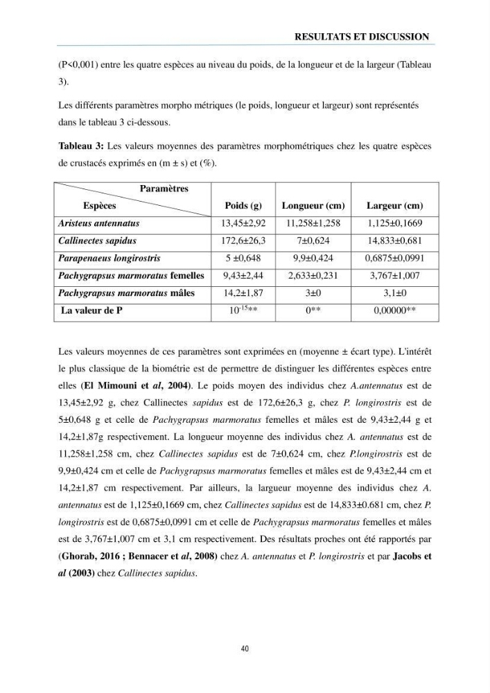 Évaluation de la valeur nutritionnelle chez les crustacés