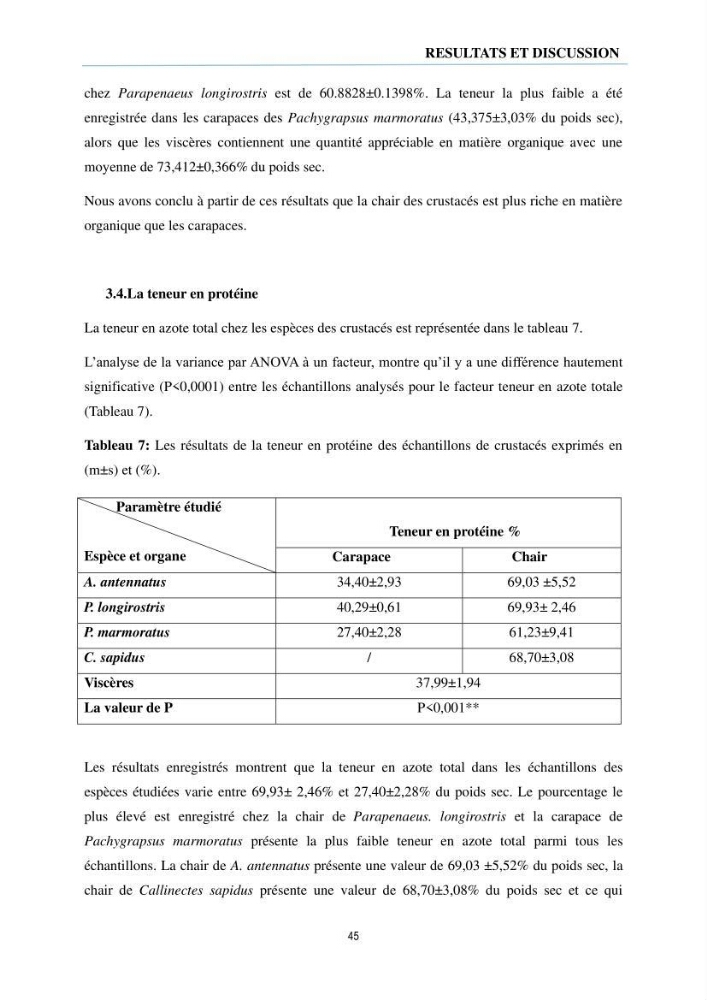 Évaluation de la valeur nutritionnelle chez les crustacés