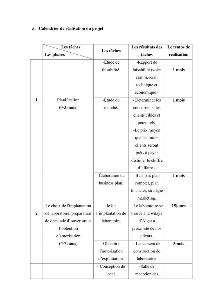 Évaluation de la valeur nutritionnelle chez les crustacés