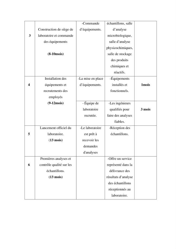 Évaluation de la valeur nutritionnelle chez les crustacés