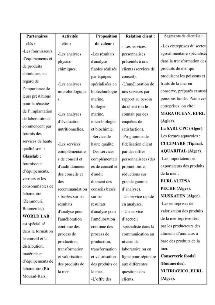 Évaluation de la valeur nutritionnelle chez les crustacés