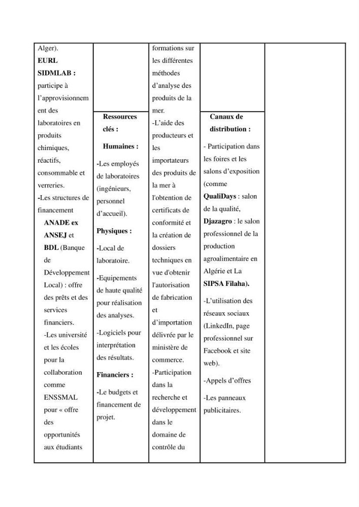Évaluation de la valeur nutritionnelle chez les crustacés