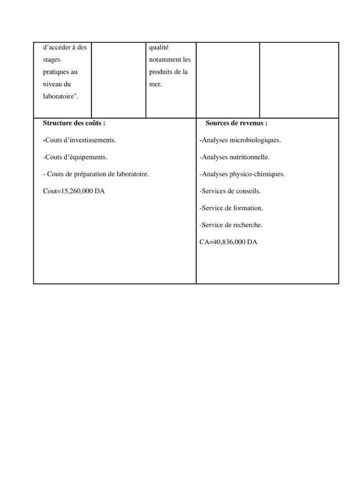Évaluation de la valeur nutritionnelle chez les crustacés