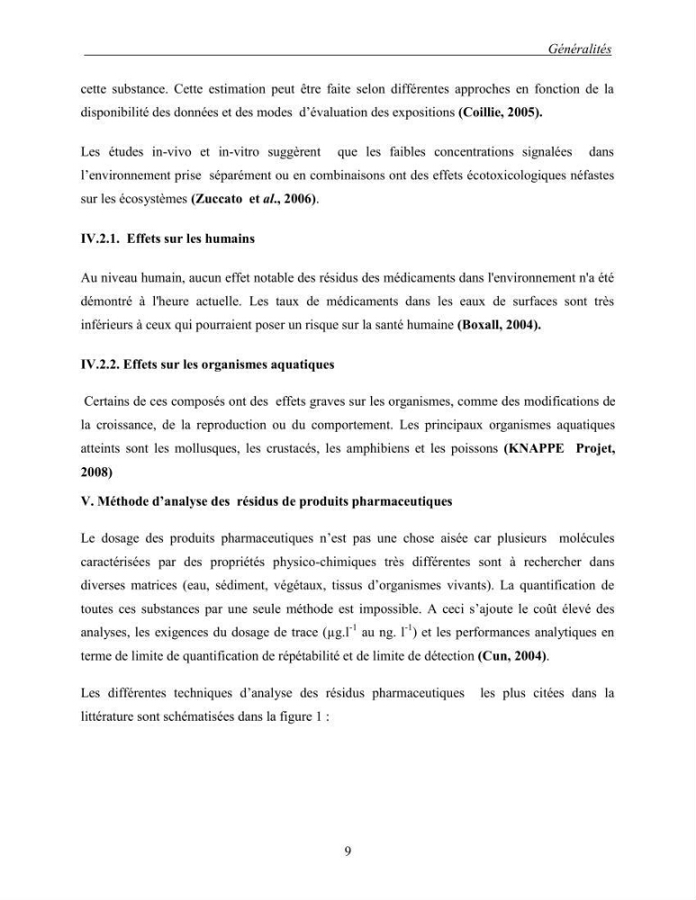 Mise au point et optimisation d\'une méthode d\'analyse de l\'ibuprofène présent dans l\'eau