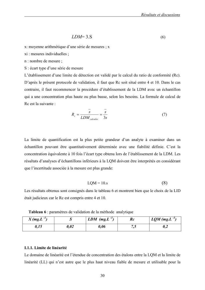Mise au point et optimisation d\'une méthode d\'analyse de l\'ibuprofène présent dans l\'eau