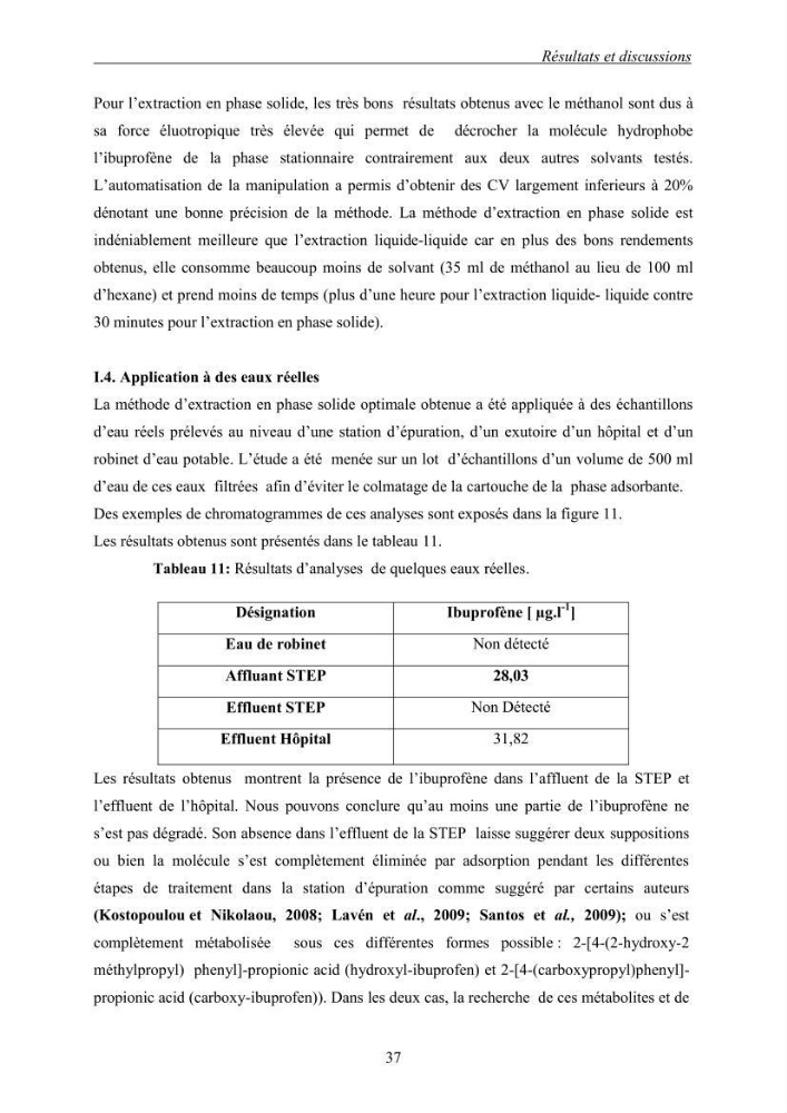 Mise au point et optimisation d\'une méthode d\'analyse de l\'ibuprofène présent dans l\'eau