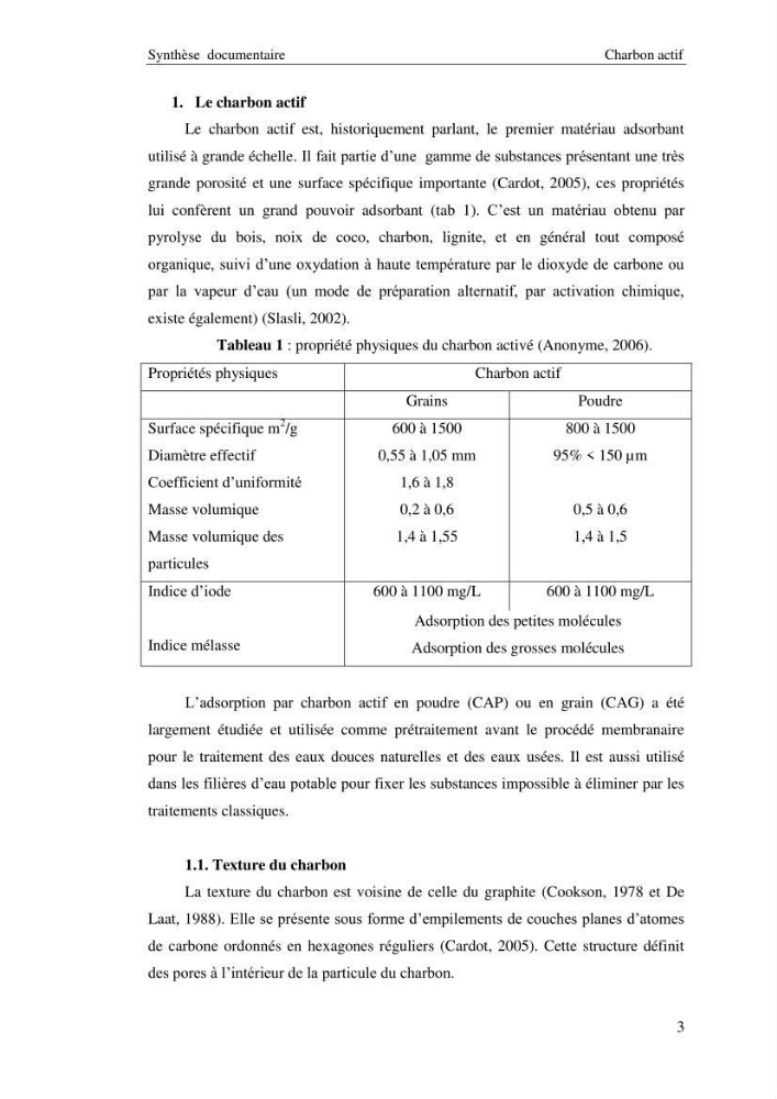 Etude de la thermodynamique de la retention du cadmium en milieu aqueux sur un charbon actif