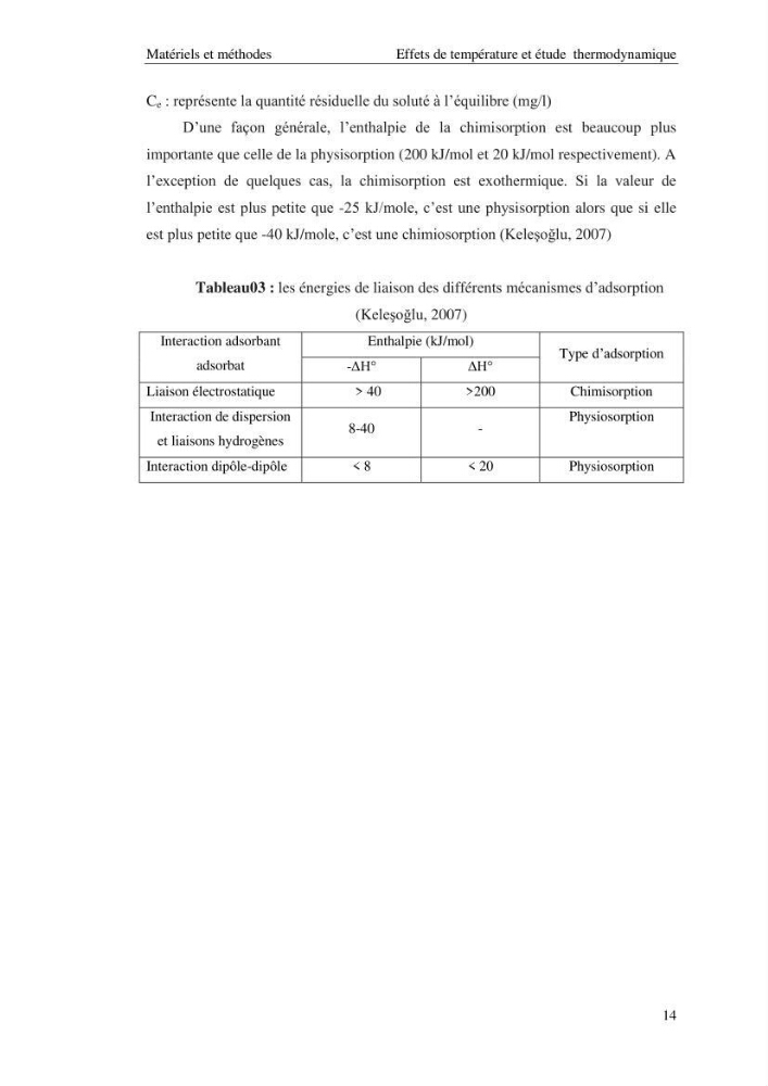 Etude de la thermodynamique de la retention du cadmium en milieu aqueux sur un charbon actif