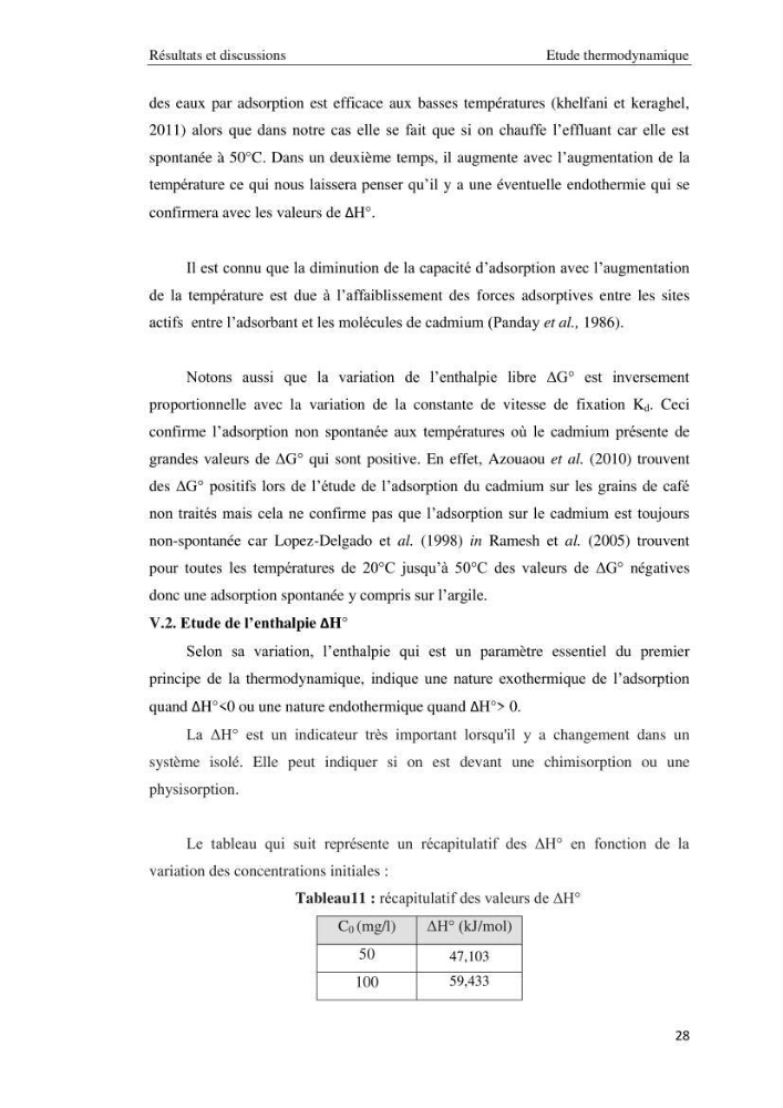 Etude de la thermodynamique de la retention du cadmium en milieu aqueux sur un charbon actif