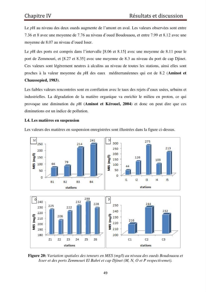 Evaluation du taux de la pollution des eaux et des sédiments par les métaux lourds au niveau du littoral de Boumerdes : Baie de Zemmouri