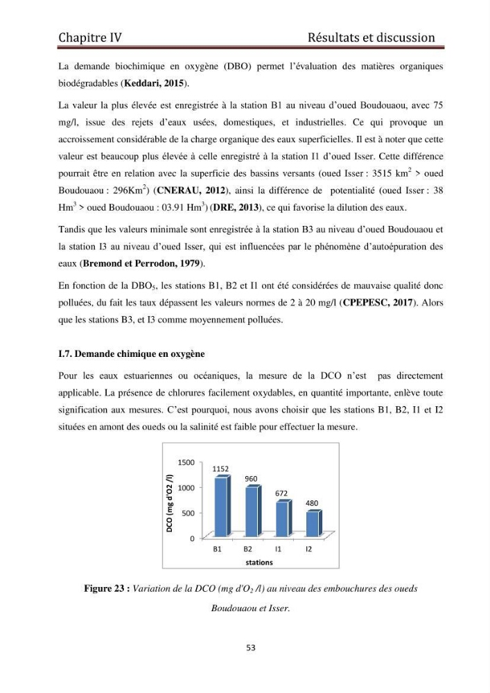 Evaluation du taux de la pollution des eaux et des sédiments par les métaux lourds au niveau du littoral de Boumerdes : Baie de Zemmouri