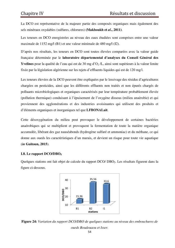 Evaluation du taux de la pollution des eaux et des sédiments par les métaux lourds au niveau du littoral de Boumerdes : Baie de Zemmouri