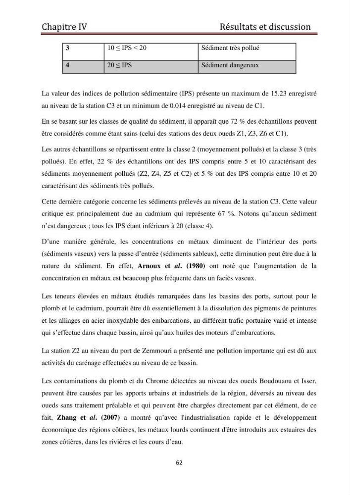 Evaluation du taux de la pollution des eaux et des sédiments par les métaux lourds au niveau du littoral de Boumerdes : Baie de Zemmouri