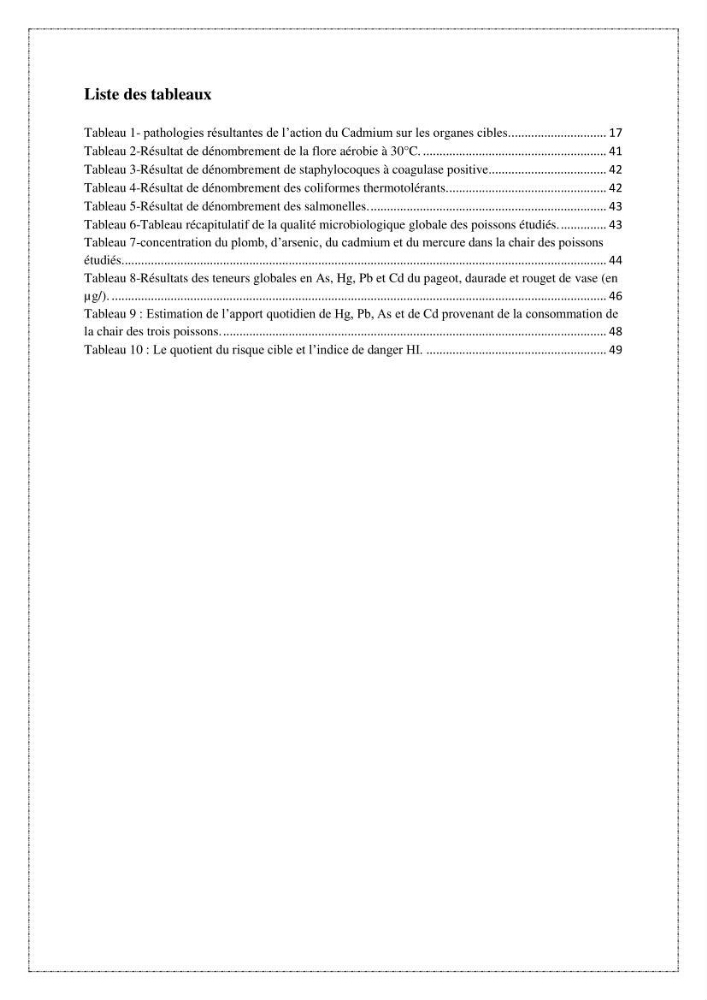 Qualité microbiologique et teneurs en éléments traces métalliques chez les poissons comestibles, risques sanitaires potentiels