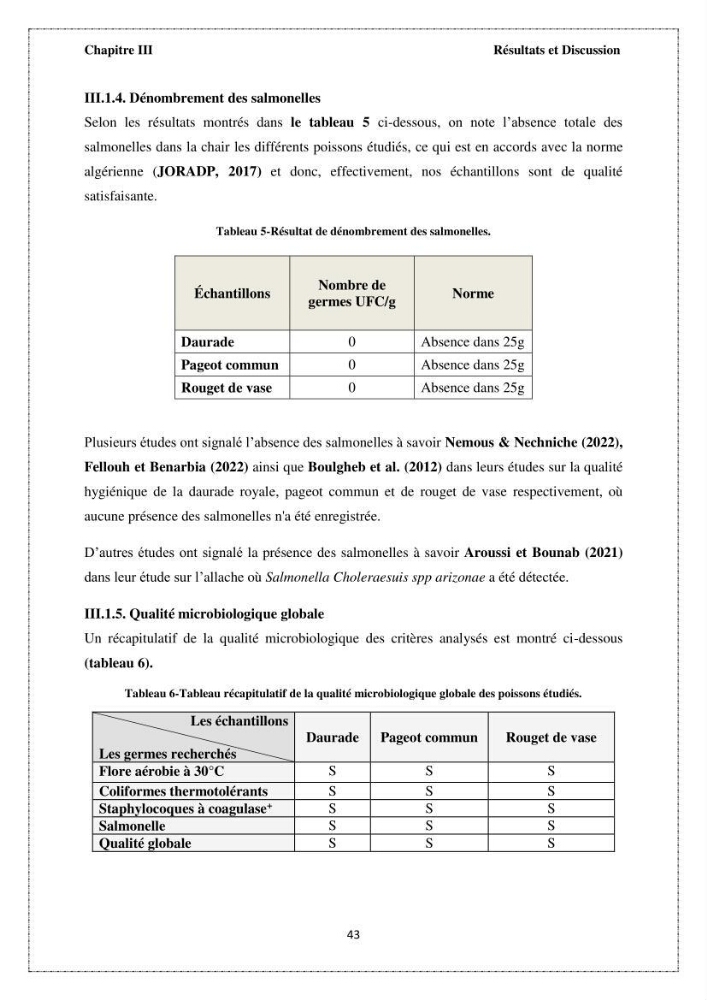 Qualité microbiologique et teneurs en éléments traces métalliques chez les poissons comestibles, risques sanitaires potentiels