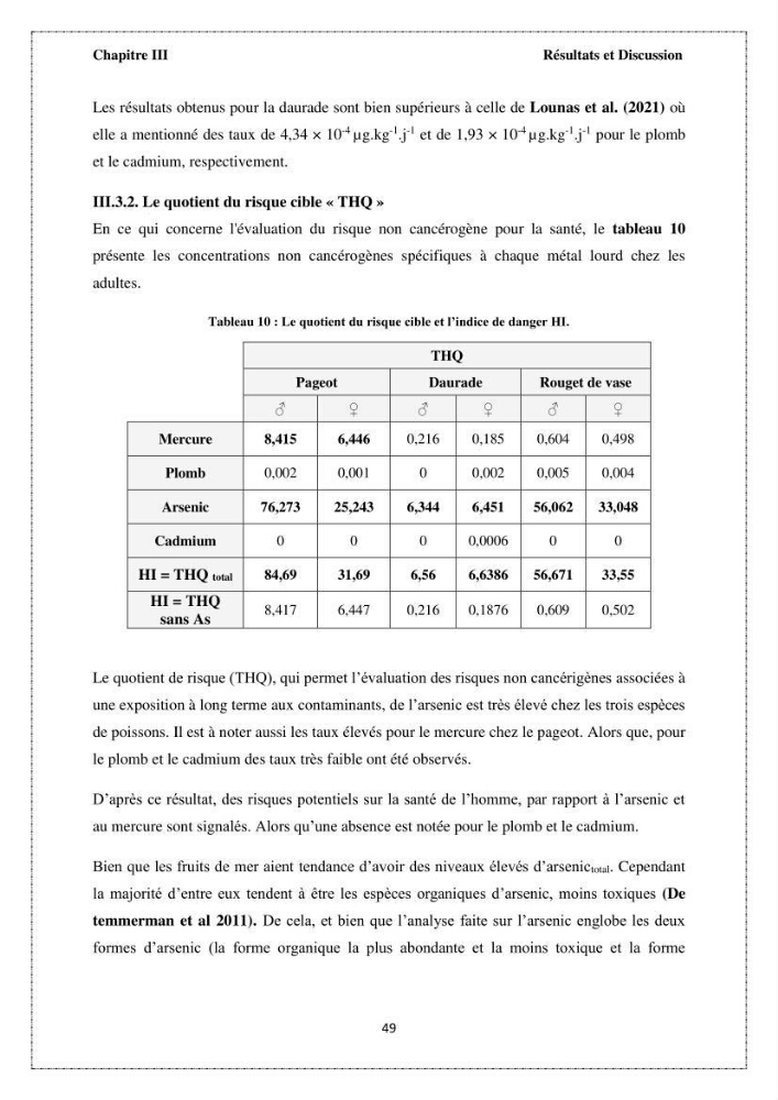 Qualité microbiologique et teneurs en éléments traces métalliques chez les poissons comestibles, risques sanitaires potentiels