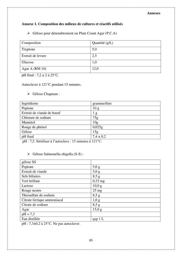 Qualité microbiologique et teneurs en éléments traces métalliques chez les poissons comestibles, risques sanitaires potentiels