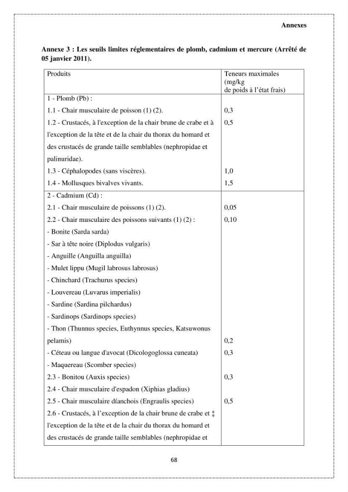 Qualité microbiologique et teneurs en éléments traces métalliques chez les poissons comestibles, risques sanitaires potentiels