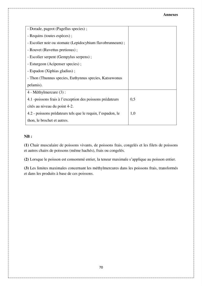 Qualité microbiologique et teneurs en éléments traces métalliques chez les poissons comestibles, risques sanitaires potentiels
