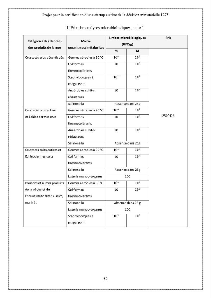 Qualité microbiologique et teneurs en éléments traces métalliques chez les poissons comestibles, risques sanitaires potentiels