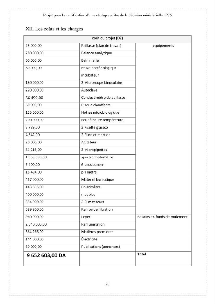 Qualité microbiologique et teneurs en éléments traces métalliques chez les poissons comestibles, risques sanitaires potentiels