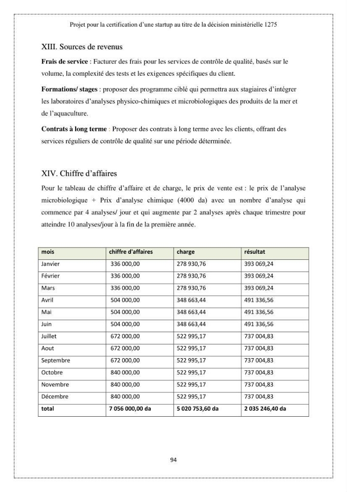 Qualité microbiologique et teneurs en éléments traces métalliques chez les poissons comestibles, risques sanitaires potentiels
