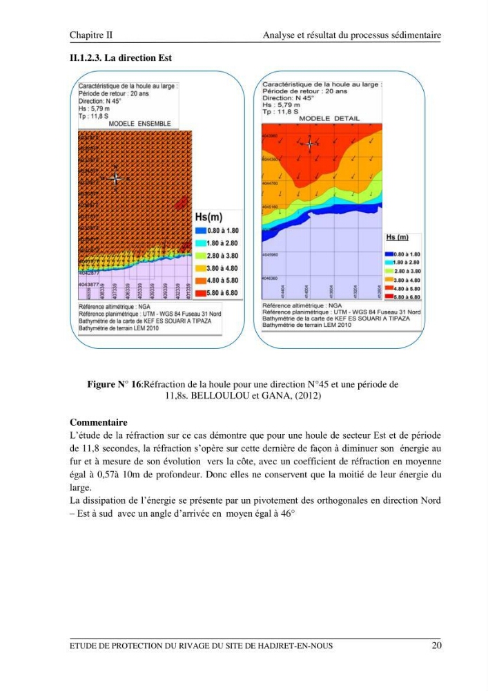 Etude de protection du rivage du site de Hadjret En Enous