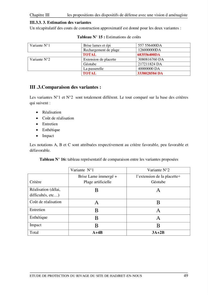 Etude de protection du rivage du site de Hadjret En Enous