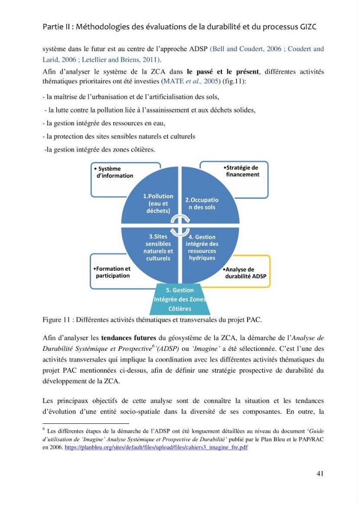 La gestion intégrée de la zone côtière algéroise: entre doctrine et pratique
