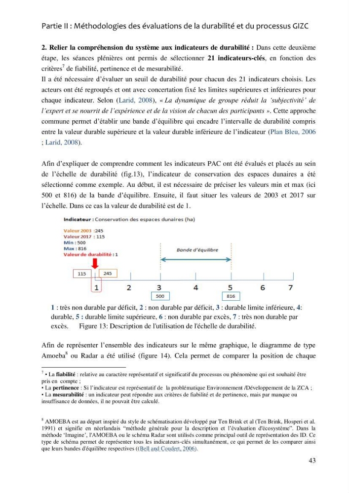 La gestion intégrée de la zone côtière algéroise: entre doctrine et pratique
