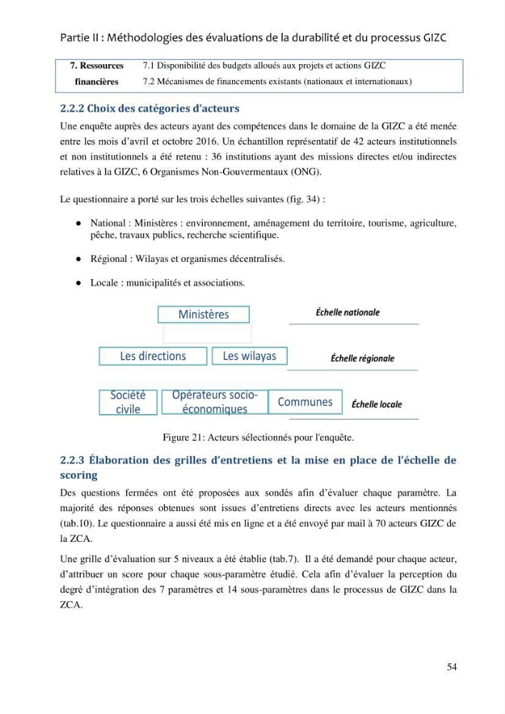 La gestion intégrée de la zone côtière algéroise: entre doctrine et pratique