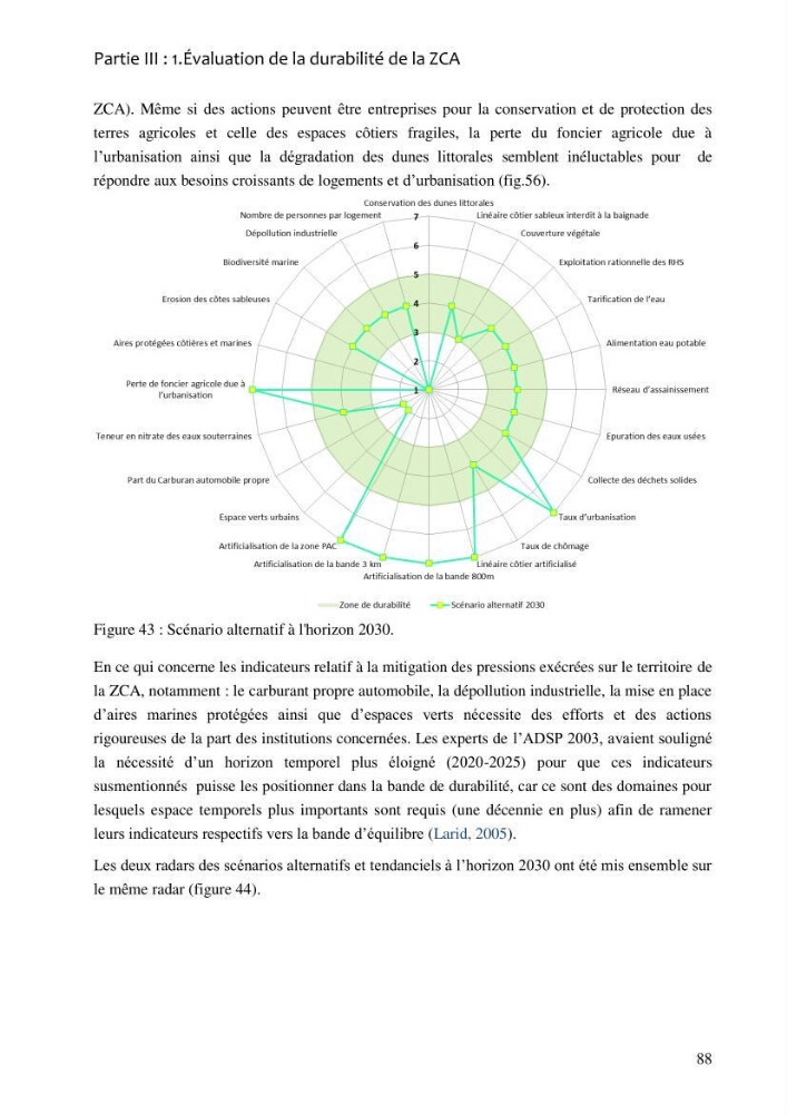 La gestion intégrée de la zone côtière algéroise: entre doctrine et pratique