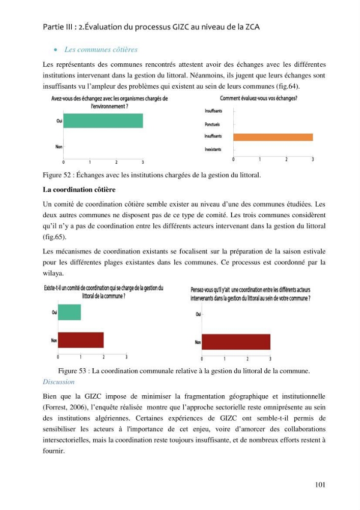 La gestion intégrée de la zone côtière algéroise: entre doctrine et pratique