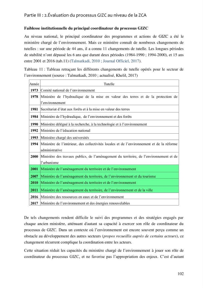 La gestion intégrée de la zone côtière algéroise: entre doctrine et pratique