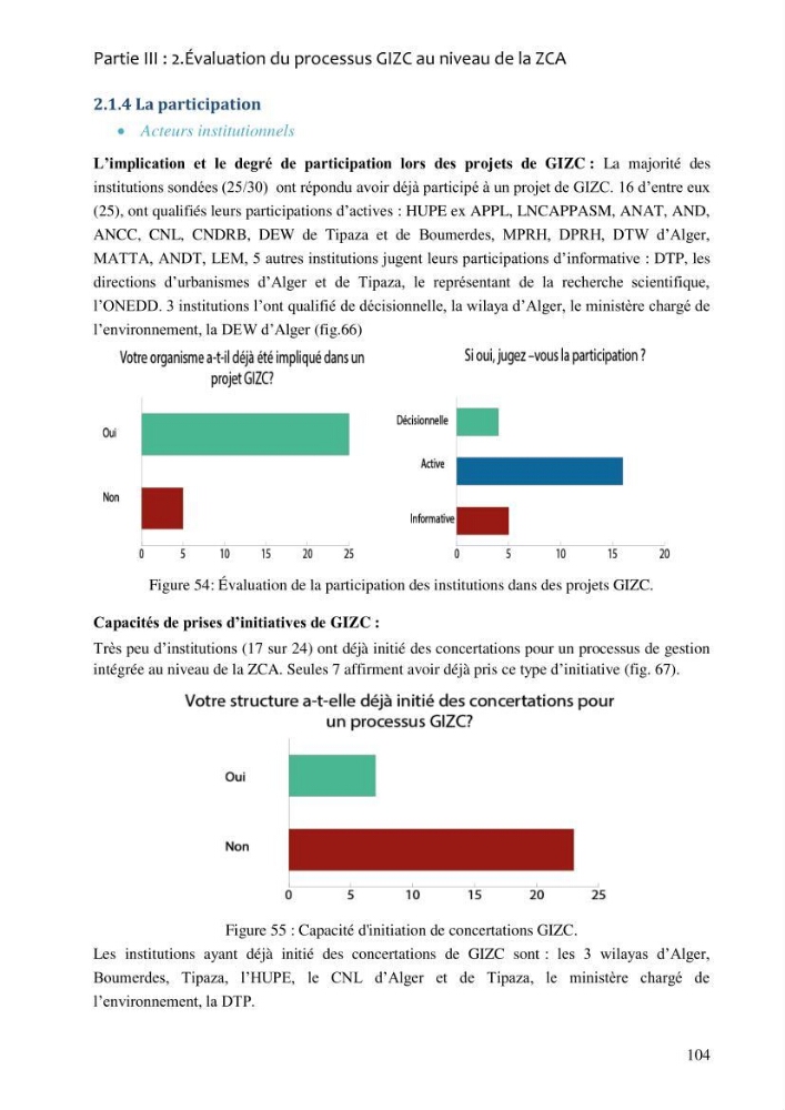 La gestion intégrée de la zone côtière algéroise: entre doctrine et pratique