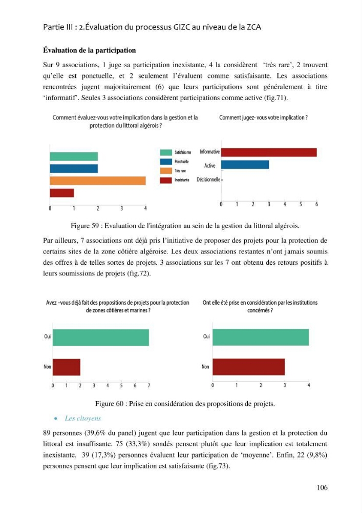La gestion intégrée de la zone côtière algéroise: entre doctrine et pratique